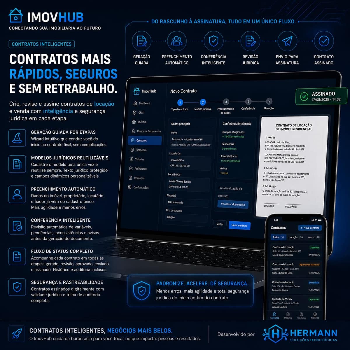 Contratos inteligentes com assinatura eletrônica do ImovHub