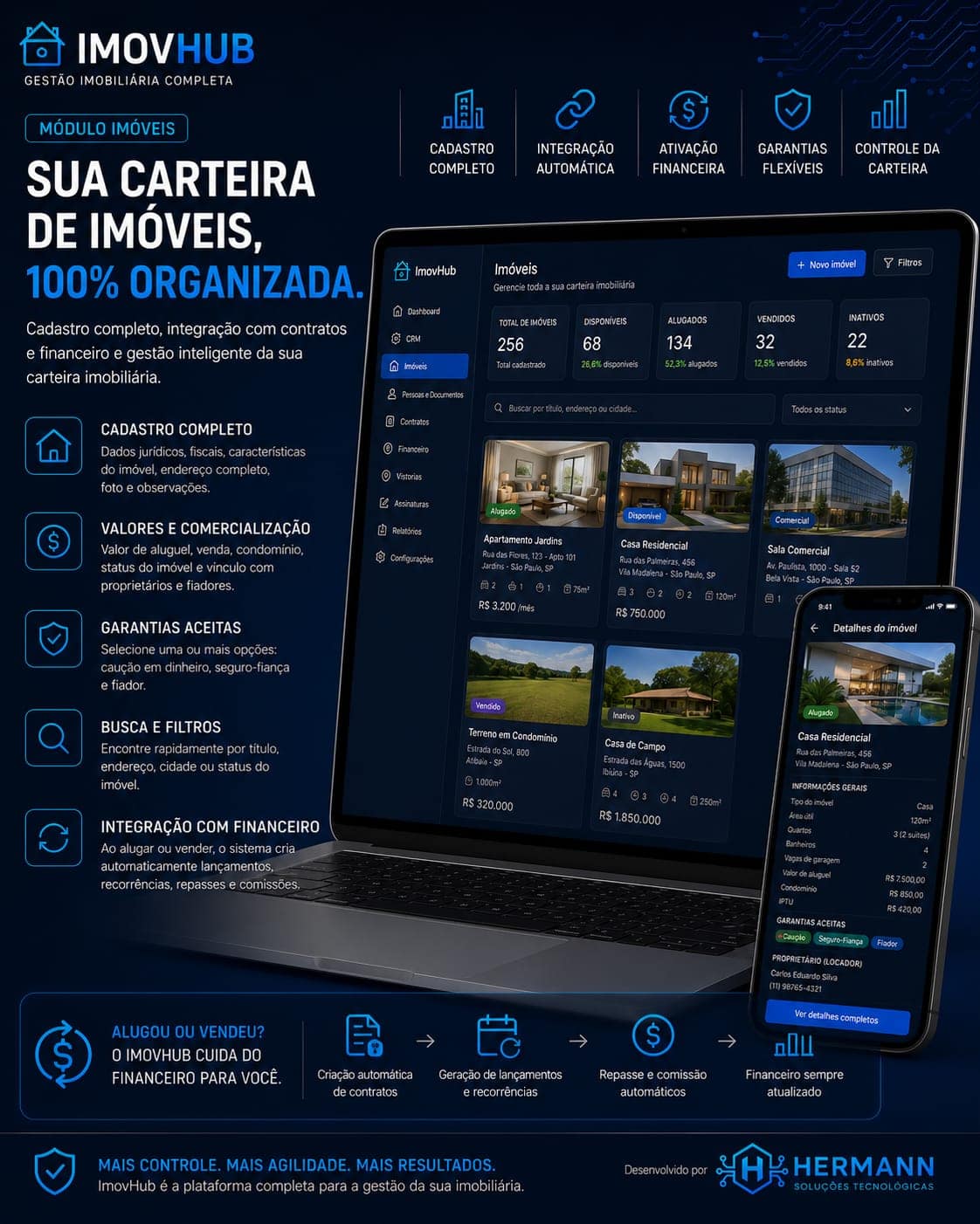 Tela de gestão de imóveis do ImovHub